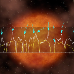 A portion of the spectrum of R Leonis superimposed on an artistic interpretation of the star
