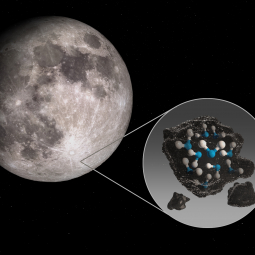 Illustration of Moon with call-out showing water molecules