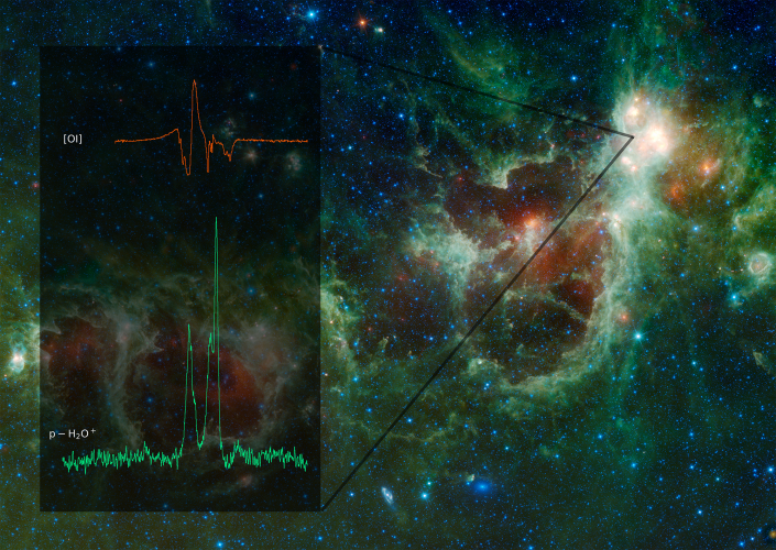 Heart and Soul Nebulae with spectra overlaid