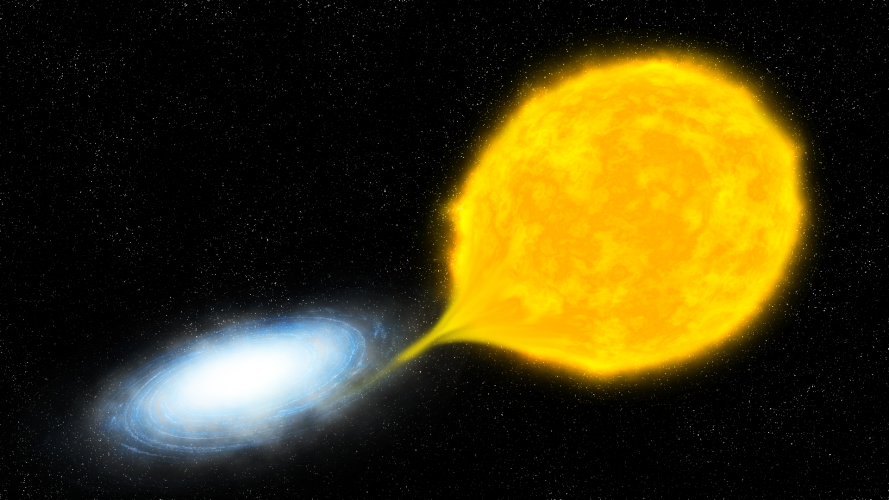 Artist’s rendition of a cataclysmic variable in which a white dwarf (white/blue) is accreting material from its nearby Sun-like companion (yellow).