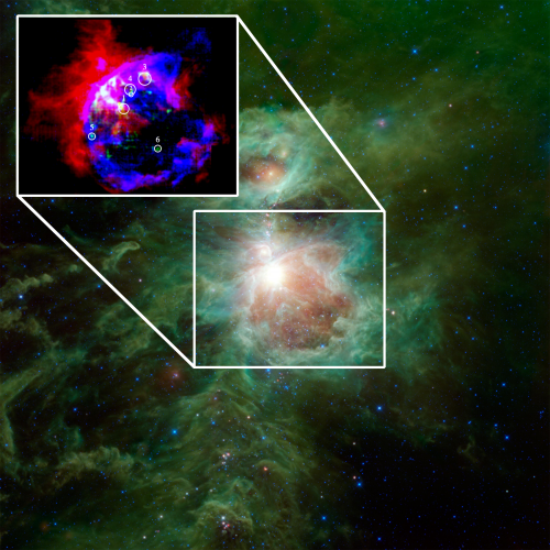 Image of Orion nebula with a callout showing a map of ionized carbon emission