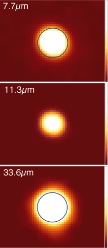 SOFIA/FORCAST images of the planetary nebula BD+30 3639