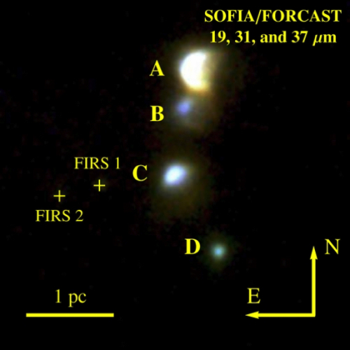 SOFIA/FORCAST mid-IR image of the Sagittarius A East region in the Galactic Center