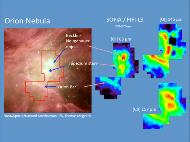 Orion nebula observed by FIFI-LS