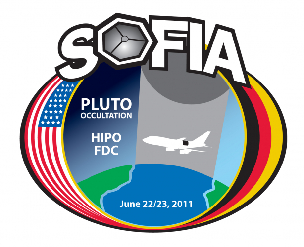 SOFIA Pluto Occultation patch