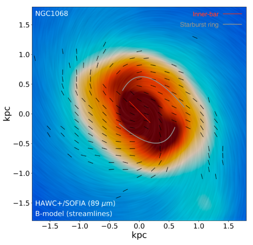 NGC 1068 with HAWC+ polarization vectors