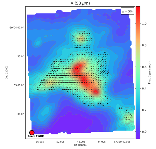 30 Dor polarization map at 53 µm