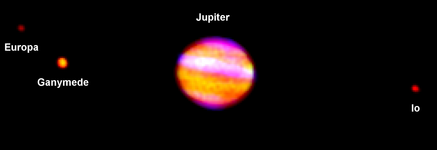 Jupiter and Three Moons