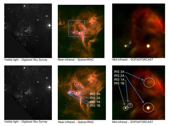 Comparison of images of the W40 star-forming region made at wavelengths ranging from visible light to far infrared