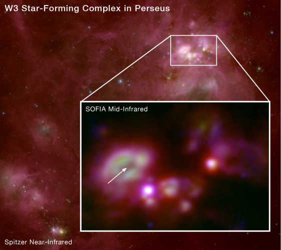 W3 Star-Forming Complex in Perseus