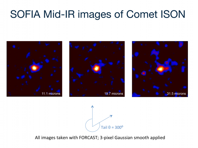 SOFIA Mid-IR images of Comet ISON