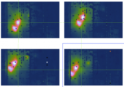 Dither sequence example