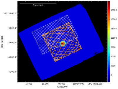 Lissajous scan example