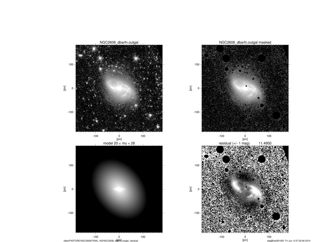 Index Of Data Spitzer S4g Galaxies Ngc2608 P4