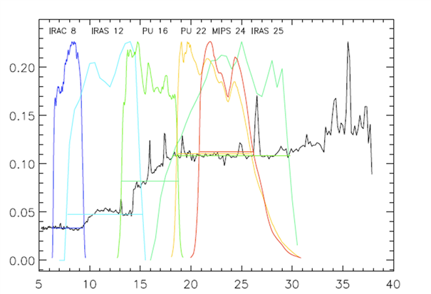 mergedspectrum.tiff